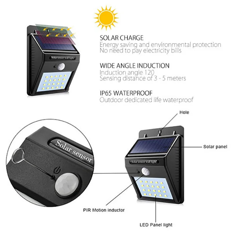 Reflector led con panel solar