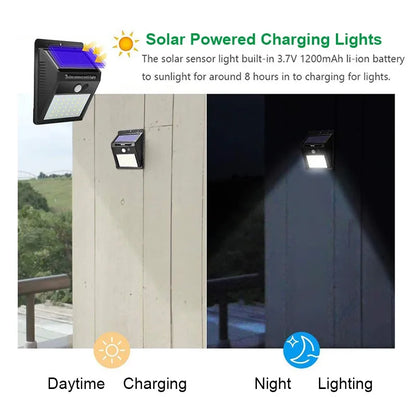 Reflector led con panel solar